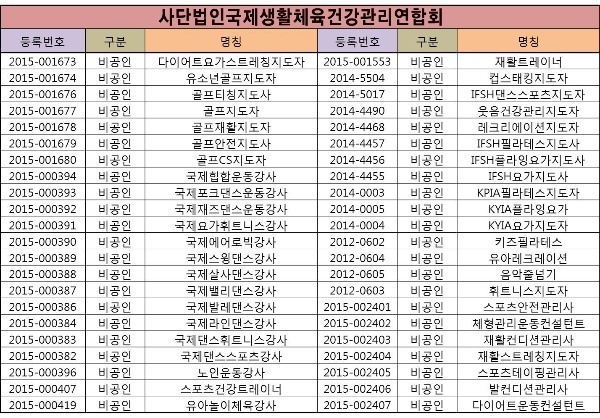 이미지명